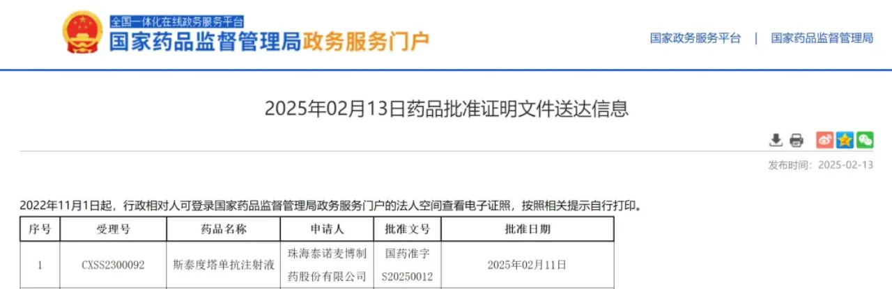国家药监局2025年2月药品批准证明文件送达信息