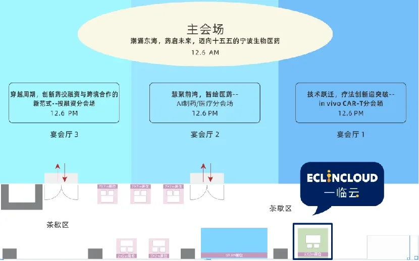 宁波生物医药活动议程